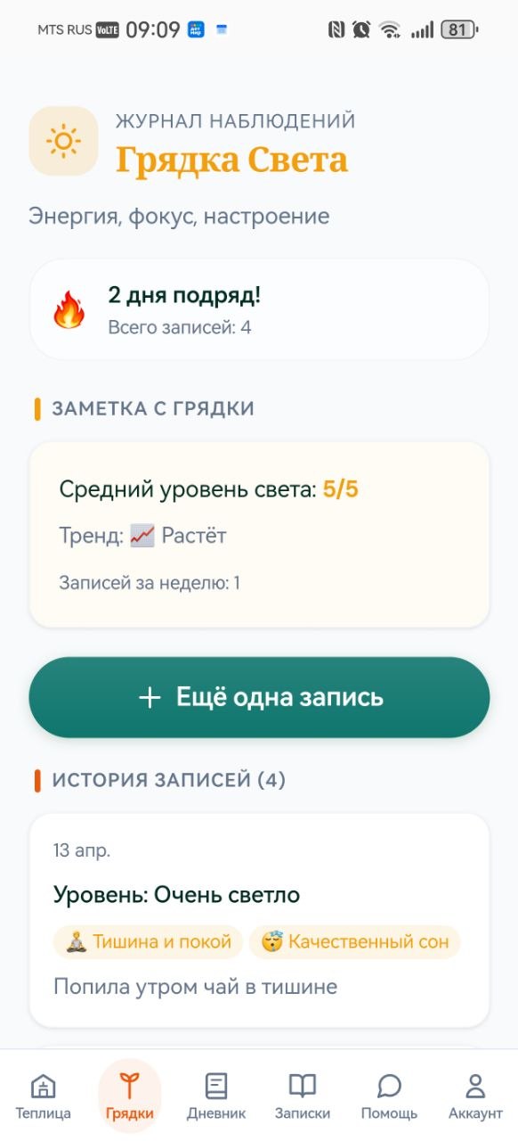 Веди журнал каждый день